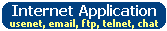 Internet App's